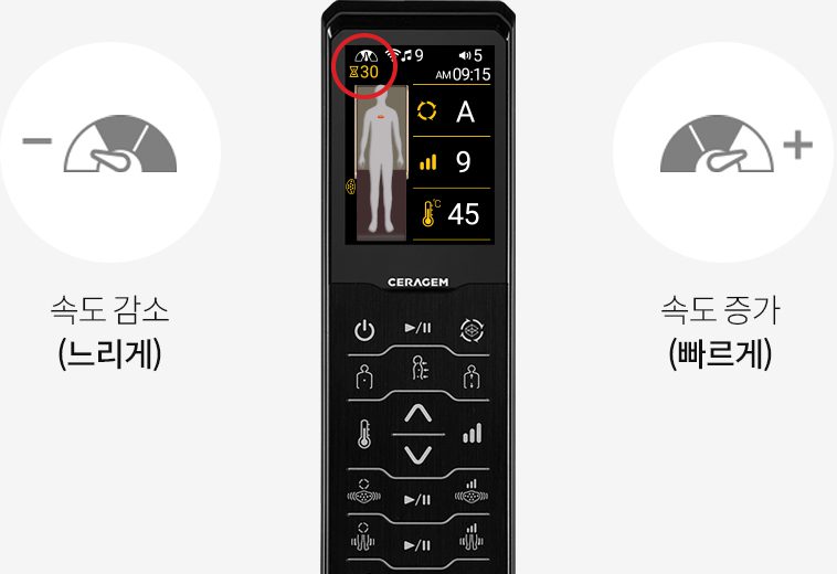 v6 speed controll 220217 - Ceragem India