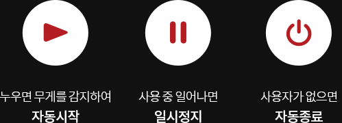 v6 upgrade01 btn - Ceragem India